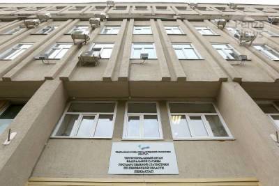 В Пензенской области в январе-августе населению оказаны платные услуги на 36 млрд рублей