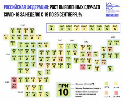 Кузбасс вошёл в топ-3 регионов Сибири с наибольшей долей прироста заболеваемости коронавирусом