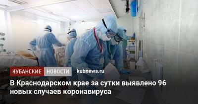 В Краснодарском крае за сутки выявлено 96 новых случаев коронавируса