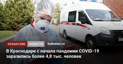 В Краснодаре с начала пандемии COVID-19 заразились более 4,8 тыс. человек