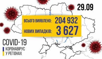 В Украине 3627 новых случаев COVID-19 за сутки умерло 69 человек: статистика по областям