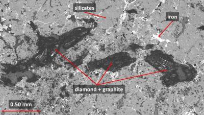 Ученые — алмазы в метеоритах имеют внегалактическое происхождение