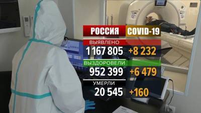 Российские регионы принимают активные меры, чтобы замедлить распространение коронавируса