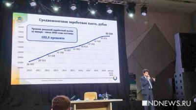 Высокинский: средняя зарплата в Екатеринбурге составляет почти 56 тысяч рублей