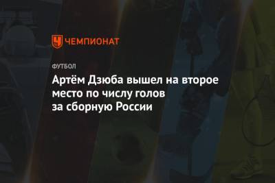 Артём Дзюба вышел на второе место по числу голов за сборную России