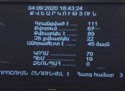 НС Армении во втором окончательном чтении проголосовало за возможность введения в стране карантина