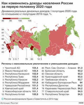 Где в России во время пандемии стали меньше зарабатывать? Карта