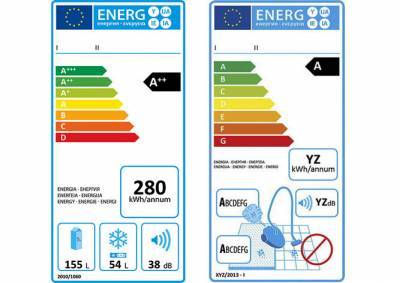 ЕС упростил маркировку энергоэффективности бытовой техники