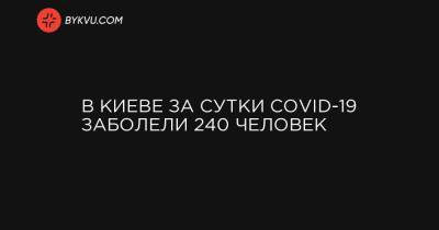 В Киеве за сутки COVID-19 заболели 240 человек