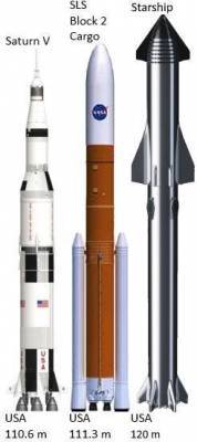 Мечта подрядчика: в НАСА снова увеличили стоимость ракеты SLS