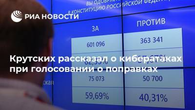 Крутских рассказал о кибератаках при голосовании о поправках