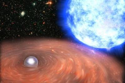 Астрономы МГУ открыли и исследовали необычную звезду