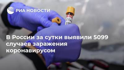 В России за сутки выявили 5099 случаев заражения коронавирусом