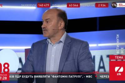 На таможне сегодня – ужас! Почему молчит Саакашвили? – Цымбалюк
