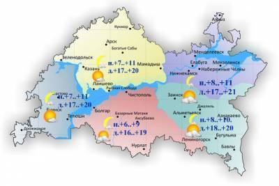 Татарстанцам прогнозируют ветреную погоду без осадков