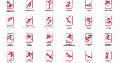 Оргкомитет представил пиктограммы видов спорта Олимпиады 2022 года
