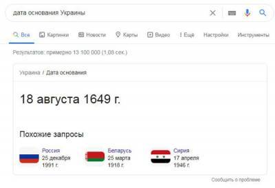 Google установил новую дату основания Украины