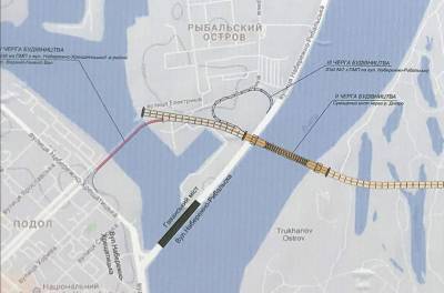 Названы развязки и дороги, которые построят в Киеве к 2021 году