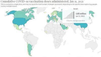 Сколько прививок от коронавируса сделали в Израиле и в мире: онлайн-карта