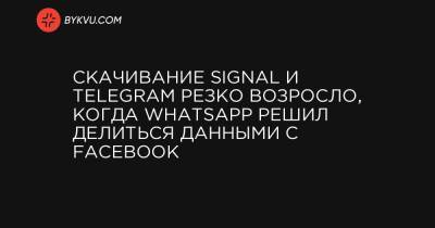 Скачивание Signal и Telegram резко возросло, когда WhatsApp решил делиться данными с Facebook