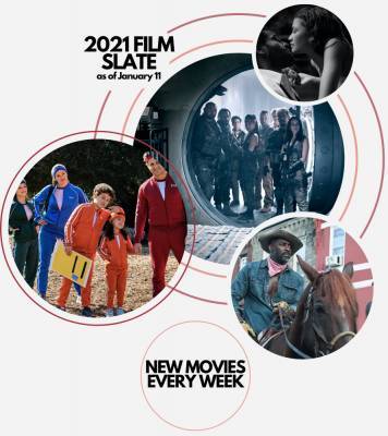 Netflix пообещал в 2021 году выпускать как минимум один полнометражный фильм в неделю [список, видео]