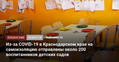 Из-за COVID-19 в Краснодарском крае на самоизоляцию отправлены около 200 воспитанников детских садов