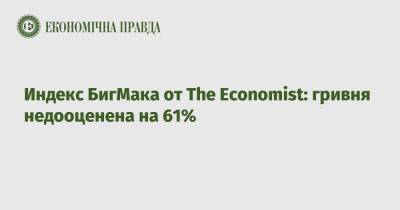 Индекс БигМака от The Economist: гривня недооценена на 61%