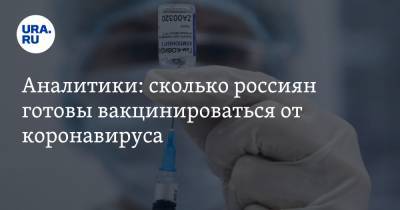Аналитики: сколько россиян готовы вакцинироваться от коронавируса