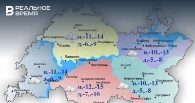 Сегодня в Татарстане ожидается метель, сильный ветер и до -10 градусов