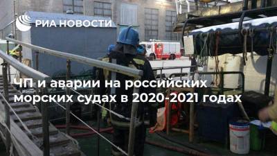 ЧП и аварии на российских морских судах в 2020-2021 годах