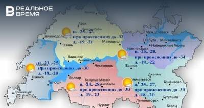Сегодня в Татарстане ожидается снег, сильный ветер и до -23 градусов