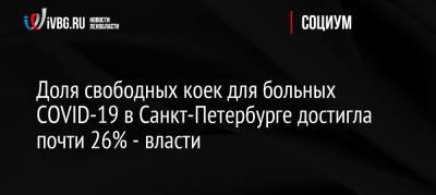 Доля свободных коек для больных COVID-19 в Санкт-Петербурге достигла почти 26% — власти
