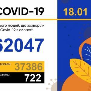 За сутки в Запорожской области выявили 267 случаев коронавируса