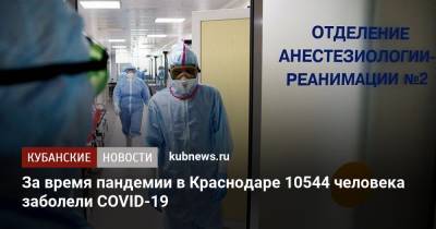 За время пандемии в Краснодаре 10544 человека заболели COVID-19