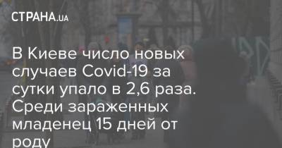 В Киеве число новых случаев Covid-19 за сутки упало в 2,6 раза. Среди зараженных младенец 15 дней от роду