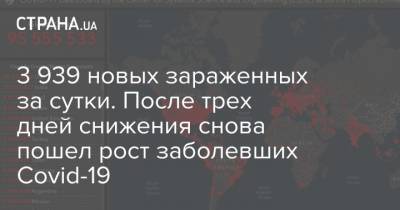 3 939 новых зараженных за сутки. После трех дней снижения снова пошел рост заболевших Сovid-19