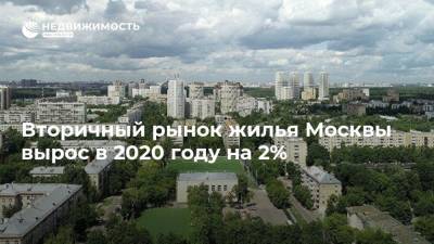 Вторичный рынок жилья Москвы вырос в 2020 году на 2%