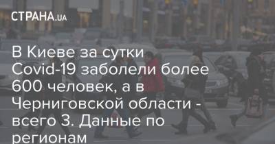 В Киеве за сутки Covid-19 заболели более 600 человек, а в Черниговской области - всего 3. Данные по регионам