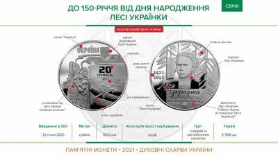 В Украине выпустили новую памятную монету
