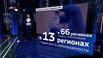 Где болеют меньше, а где больше: ситуация с COVID-19 в России