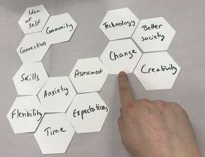 Метод шестиугольника: интересные идеи, как развивать активность и самостоятельность у учащихся