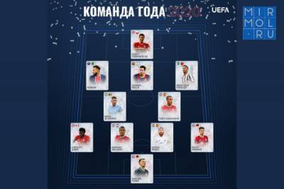 УЕФА объявил мужскую и женскую команды 2020 года по версии болельщиков