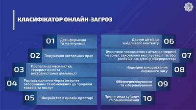 Киберполиция Украины представила классификатор онлайн-угроз