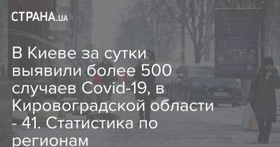 В Киеве за сутки выявили более 500 случаев Covid-19, в Кировоградской области - 41. Статистика по регионам