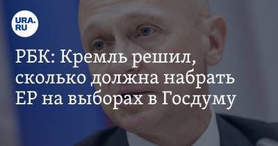 РБК: Кремль решил, сколько должна набрать ЕР на выборах в Госдуму