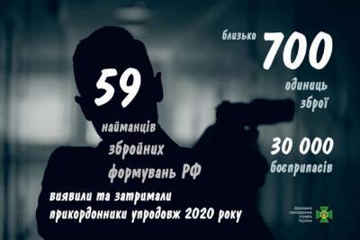 В течение 2020-го пограничники задержали 59 наемников вооруженных формирований РФ