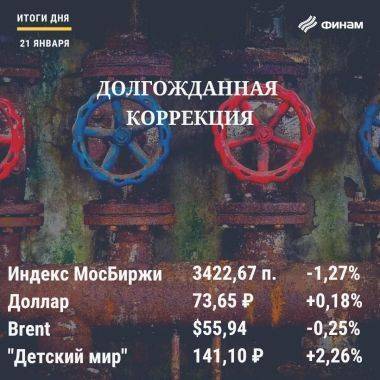 Итоги четверга, 21 января: Санкции нависли над российским рынком, как Дамоклов меч