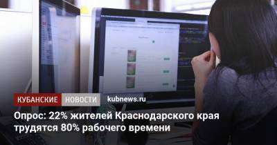 Опрос: 22% жителей Краснодарского края трудятся 80% рабочего времени