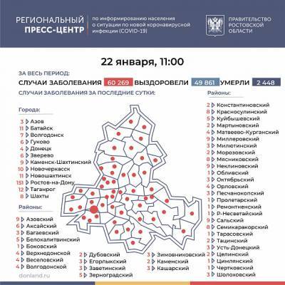 В Ростовской области число зараженных COVID-19 с начала пандемии превысило 60 тысяч человек
