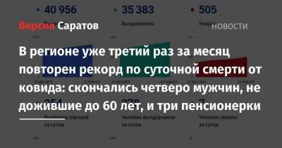 В регионе уже третий раз за месяц повторен рекорд по суточной смерти от ковида: скончались четверо мужчин, не дожившие до 60 лет, и три пенсионерки